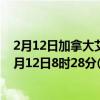 2月12日加拿大艾伯塔省疫情最新消息-截至艾伯塔省截至2月12日8时28分(北京时间）疫情数据统计