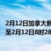 2月12日加拿大新斯科舍省疫情最新消息-截至新斯科舍省截至2月12日8时28分(北京时间）疫情数据统计
