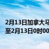 2月13日加拿大马尼托巴省疫情最新消息-截至马尼托巴省截至2月13日0时00分(北京时间)疫情数据统计 2月13日加拿大马尼托巴省疫情最新消息-截至马尼托巴省截至2月13日0时00分(北京时间)疫情数据统计