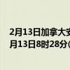 2月13日加拿大安大略省疫情最新消息-截至安大略省截至2月13日8时28分(北京时间)疫情数据统计 2月13日加拿大安大略省疫情最新消息-截至安大略省截至2月13日8时28分(北京时间)疫情数据统计