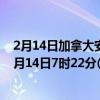 2月14日加拿大安大略省疫情最新消息-截至安大略省截至2月14日7时22分(北京时间）疫情数据统计
