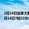 2月14日加拿大魁北克省疫情最新消息-截至魁北克省截至2月14日7时22分(北京时间）疫情数据统计