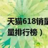 天猫618销量前十商品（618天猫预约手机销量排行榜）