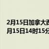 2月15日加拿大西北地区疫情最新消息-截至西北地区截至2月15日14时15分(北京时间）疫情数据统计