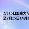 2月15日加拿大马尼托巴省疫情最新消息-截至马尼托巴省截至2月15日14时15分(北京时间)疫情数据统计 2月15日加拿大马尼托巴省疫情最新消息-截至马尼托巴省截至2月15日14时15分(北京时间)疫情数据统计
