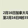 2月16日加拿大马尼托巴省疫情最新消息-截至马尼托巴省截至2月16日8时35分(北京时间）疫情数据统计