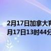 2月17日加拿大育空地区疫情最新消息-截至育空地区截至2月17日13时44分(北京时间）疫情数据统计