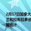 2月17日加拿大纽芬兰和拉布拉多省疫情最新消息-截至纽芬兰和拉布拉多省截至2月17日13时44分(北京时间）疫情数据统计