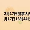 2月17日加拿大西北地区疫情最新消息-截至西北地区截至2月17日13时44分(北京时间）疫情数据统计