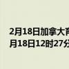 2月18日加拿大育空地区疫情最新消息-截至育空地区截至2月18日12时27分(北京时间）疫情数据统计