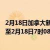2月18日加拿大新斯科舍省疫情最新消息-截至新斯科舍省截至2月18日7时08分(北京时间）疫情数据统计