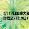 2月19日加拿大新不伦瑞克省疫情最新消息-截至新不伦瑞克省截至2月19日11时31分(北京时间）疫情数据统计