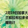 2月19日加拿大纽芬兰和拉布拉多省疫情最新消息-截至纽芬兰和拉布拉多省截至2月19日11时31分(北京时间）疫情数据统计
