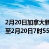 2月20日加拿大新斯科舍省疫情最新消息-截至新斯科舍省截至2月20日7时55分(北京时间）疫情数据统计