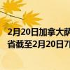 2月20日加拿大萨斯喀彻温省疫情最新消息-截至萨斯喀彻温省截至2月20日7时55分(北京时间）疫情数据统计
