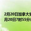 2月20日加拿大安大略省疫情最新消息-截至安大略省截至2月20日7时55分(北京时间）疫情数据统计