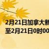2月21日加拿大新斯科舍省疫情最新消息-截至新斯科舍省截至2月21日0时00分(北京时间)疫情数据统计 2月21日加拿大新斯科舍省疫情最新消息-截至新斯科舍省截至2月21日0时00分(北京时间)疫情数据统计