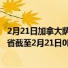 2月21日加拿大萨斯喀彻温省疫情最新消息-截至萨斯喀彻温省截至2月21日0时00分(北京时间）疫情数据统计
