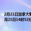 2月21日加拿大魁北克省疫情最新消息-截至魁北克省截至2月21日14时52分(北京时间）疫情数据统计