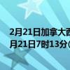 2月21日加拿大西北地区疫情最新消息-截至西北地区截至2月21日7时13分(北京时间）疫情数据统计