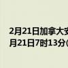 2月21日加拿大安大略省疫情最新消息-截至安大略省截至2月21日7时13分(北京时间）疫情数据统计