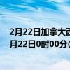 2月22日加拿大西北地区疫情最新消息-截至西北地区截至2月22日0时00分(北京时间)疫情数据统计 2月22日加拿大西北地区疫情最新消息-截至西北地区截至2月22日0时00分(北京时间)疫情数据统计