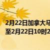 2月22日加拿大马尼托巴省疫情最新消息-截至马尼托巴省截至2月22日10时24分(北京时间）疫情数据统计