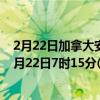 2月22日加拿大安大略省疫情最新消息-截至安大略省截至2月22日7时15分(北京时间）疫情数据统计