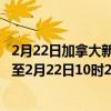 2月22日加拿大新斯科舍省疫情最新消息-截至新斯科舍省截至2月22日10时24分(北京时间）疫情数据统计