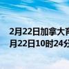 2月22日加拿大育空地区疫情最新消息-截至育空地区截至2月22日10时24分(北京时间）疫情数据统计