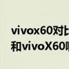 vivox60对比红米k40游戏增强版（红米K40和vivoX60哪个好）