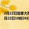 2月22日加拿大西北地区疫情最新消息-截至西北地区截至2月22日10时24分(北京时间）疫情数据统计