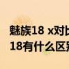 魅族18 x对比红米k40评测（红米K40和魅族18有什么区别）