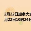 2月22日加拿大安大略省疫情最新消息-截至安大略省截至2月22日10时24分(北京时间）疫情数据统计