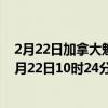 2月22日加拿大魁北克省疫情最新消息-截至魁北克省截至2月22日10时24分(北京时间）疫情数据统计