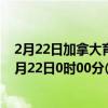 2月22日加拿大育空地区疫情最新消息-截至育空地区截至2月22日0时00分(北京时间）疫情数据统计
