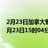 2月23日加拿大魁北克省疫情最新消息-截至魁北克省截至2月23日15时04分(北京时间）疫情数据统计