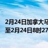 2月24日加拿大马尼托巴省疫情最新消息-截至马尼托巴省截至2月24日8时27分(北京时间）疫情数据统计