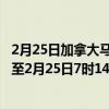 2月25日加拿大马尼托巴省疫情最新消息-截至马尼托巴省截至2月25日7时14分(北京时间）疫情数据统计