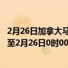 2月26日加拿大马尼托巴省疫情最新消息-截至马尼托巴省截至2月26日0时00分(北京时间）疫情数据统计