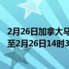 2月26日加拿大马尼托巴省疫情最新消息-截至马尼托巴省截至2月26日14时33分(北京时间）疫情数据统计
