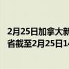 2月25日加拿大新不伦瑞克省疫情最新消息-截至新不伦瑞克省截至2月25日14时25分(北京时间）疫情数据统计
