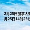 2月25日加拿大魁北克省疫情最新消息-截至魁北克省截至2月25日14时25分(北京时间）疫情数据统计