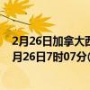 2月26日加拿大西北地区疫情最新消息-截至西北地区截至2月26日7时07分(北京时间）疫情数据统计