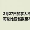 2月27日加拿大不列颠哥伦比亚省疫情最新消息-截至不列颠哥伦比亚省截至2月27日9时01分(北京时间）疫情数据统计
