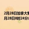 2月28日加拿大魁北克省疫情最新消息-截至魁北克省截至2月28日8时24分(北京时间）疫情数据统计