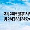2月28日加拿大西北地区疫情最新消息-截至西北地区截至2月28日8时24分(北京时间）疫情数据统计