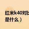 红米k40对比k30s优缺点（红米k40s优缺点是什么）