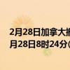2月28日加拿大撤回人员疫情最新消息-截至撤回人员截至2月28日8时24分(北京时间）疫情数据统计