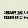 2月28日加拿大安大略省疫情最新消息-截至安大略省截至2月28日8时24分(北京时间）疫情数据统计